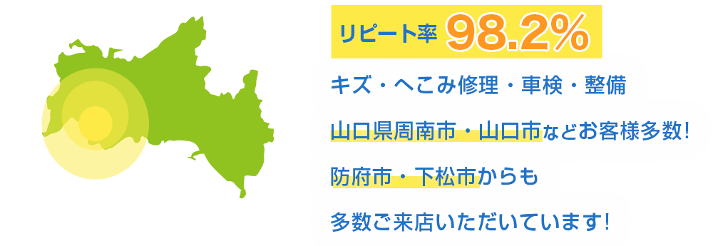 リピート率98.2%のキズ・へこみ修理・車検・整備、山口県周南市などお客様多数！ 他県からも 多数ご来店いただいてます！